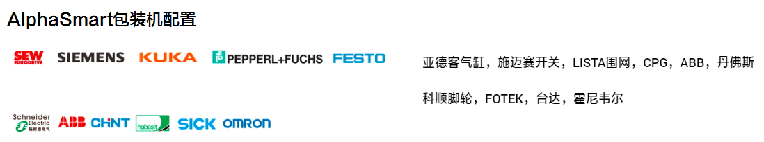 阿爾法打包機配置 阿爾法包裝機配置